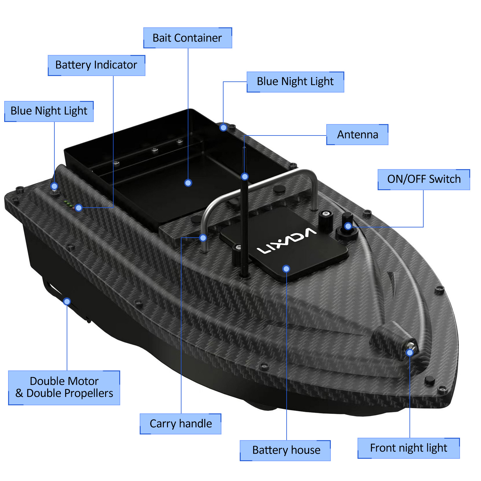 釣り餌ボート GPS 釣り餌ボート 大型餌容器付き 自動餌ボ - Fishing Boat Gps のレビューと価格