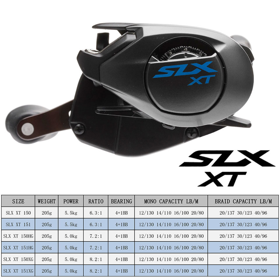 SHIMANO-SLX ccベイトキャスティングフィッシング - Abu Garcia Reel Max のレビューと価格