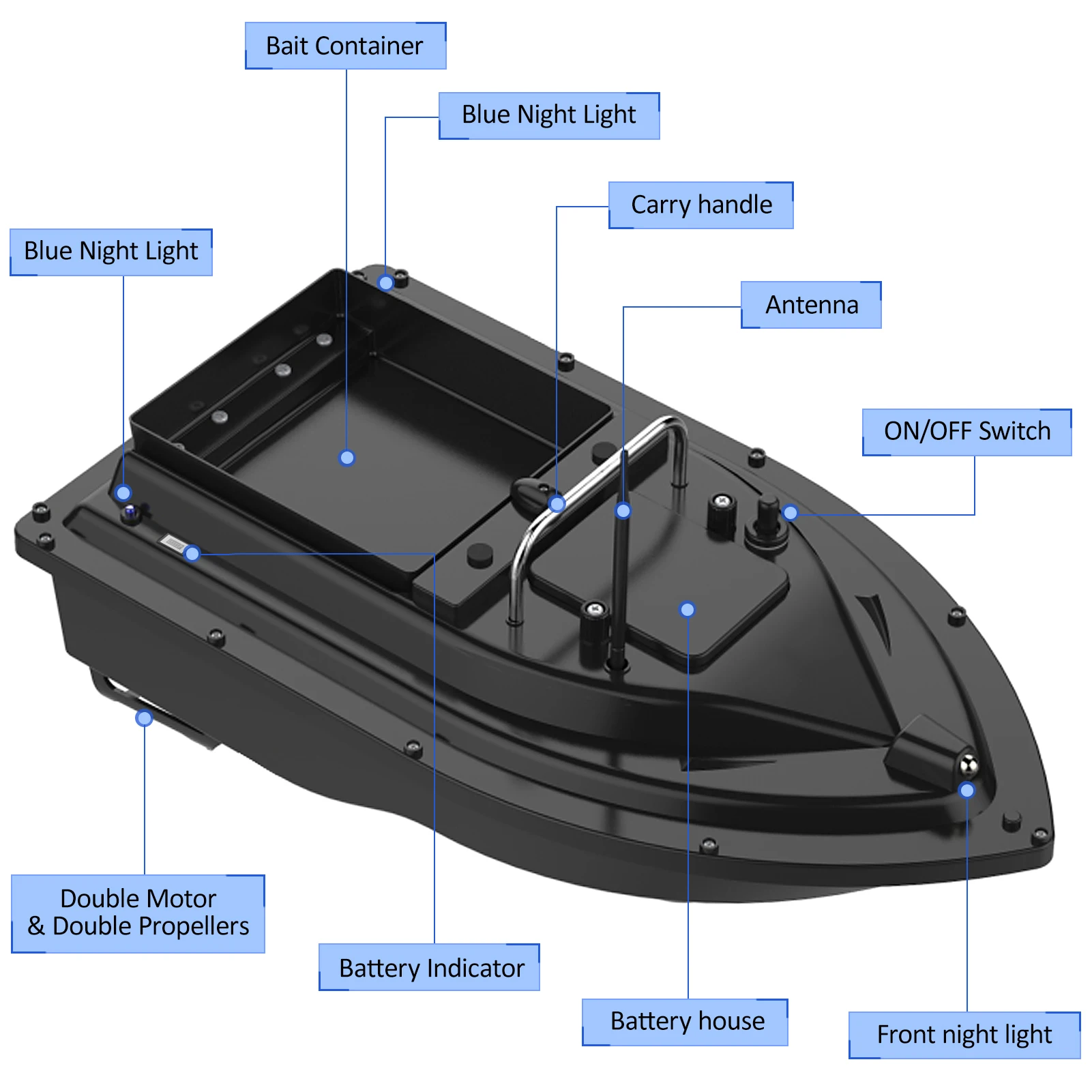 D16E GPS 12000mAh釣り餌ボート 大型餌容器付 - Fishing Boat Gps のレビューと価格