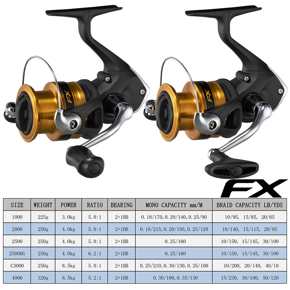 シマノ釣りリール FX スピニング釣りリールハンドル交換スピ - Shimano Reel Sienna のレビューと価格