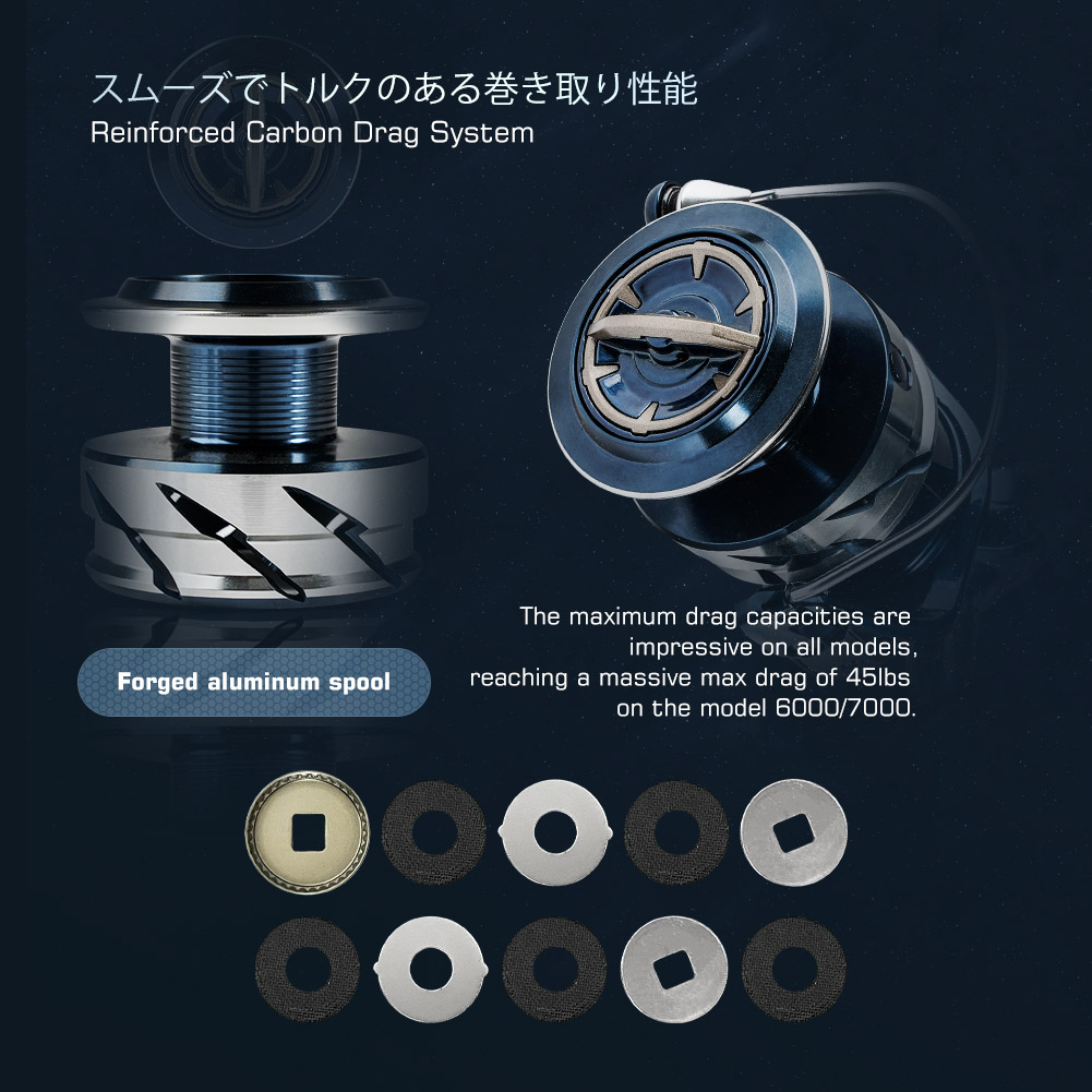 ノビー マックスドラッグ 25kg スピニングフィッシングリ - Daiwa Reel Bg のレビューと価格