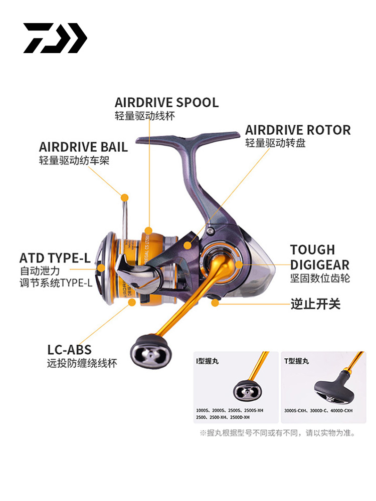 2024 ダイワ リーガル CS LT スピニング釣りリール - Daiwa Reel Fuego のレビューと価格